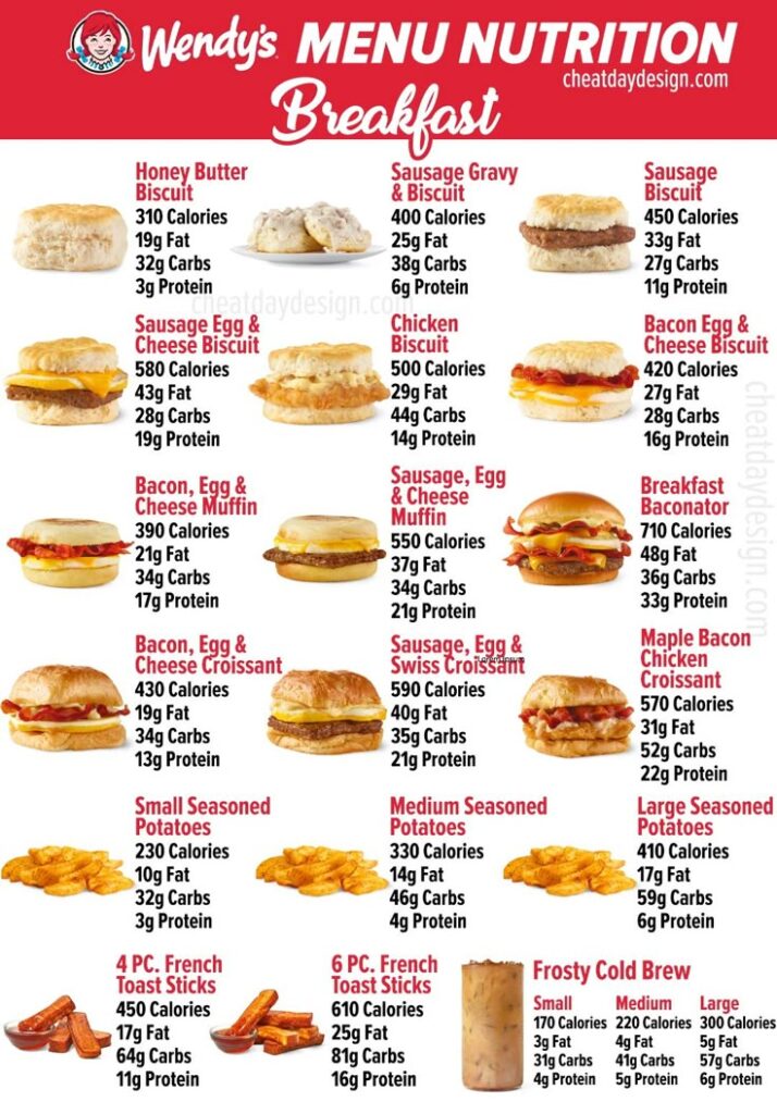 wendys-breakfast-menu
